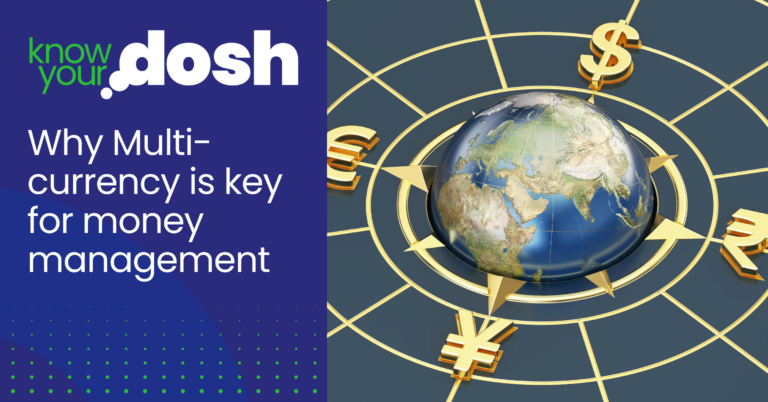 globe set in a compass with each direction featuring a currency symbol, including dollar, euro, yen and rupee