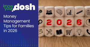 wooden blocks all stacked up with different icons and 2026 in red in the middle, representing areas for money management