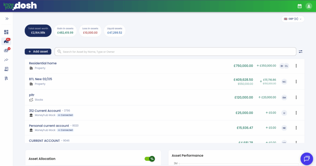 screenshot of the asset screen of know your dosh