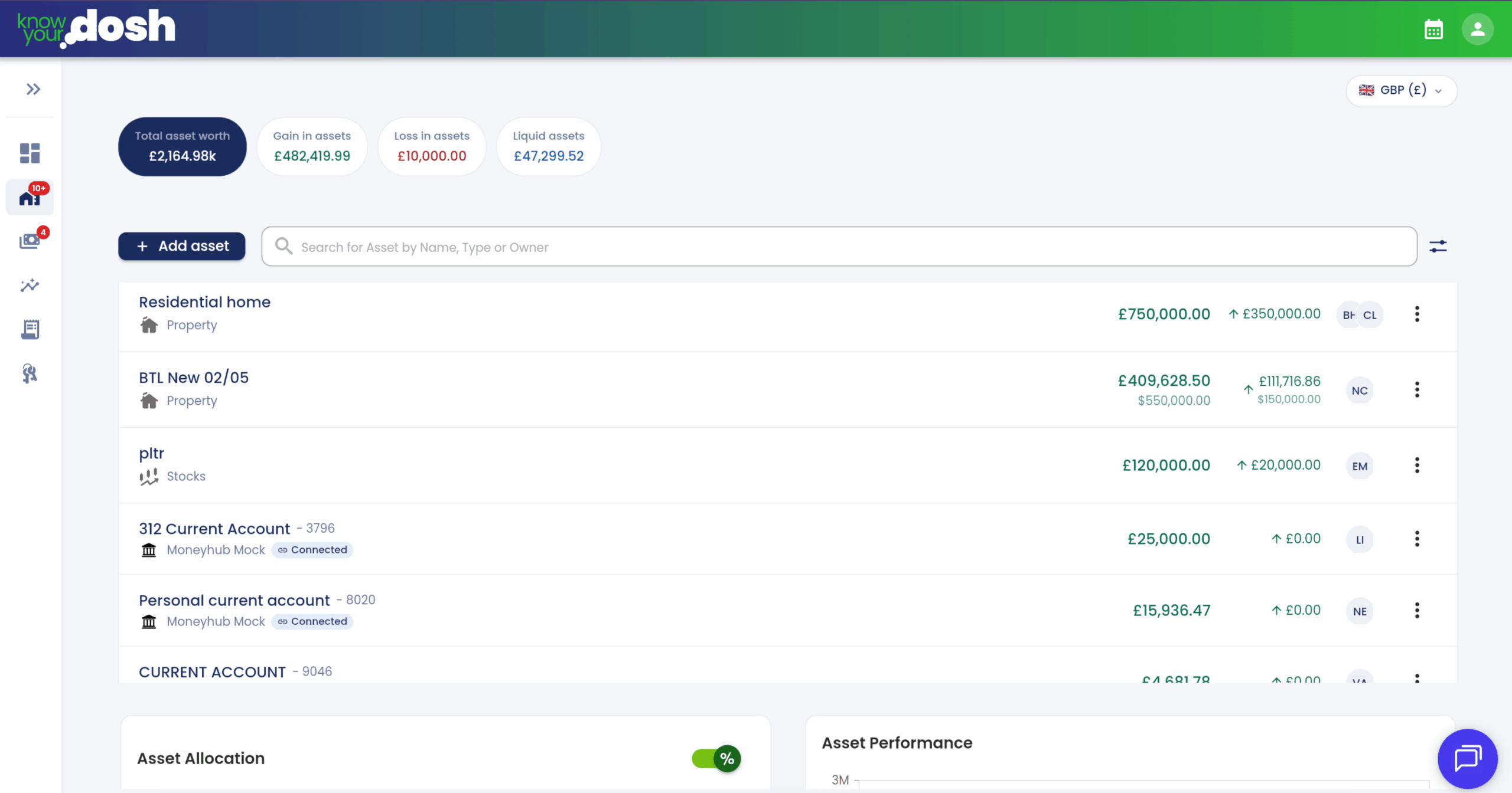 screenshot of the asset screen of know your dosh