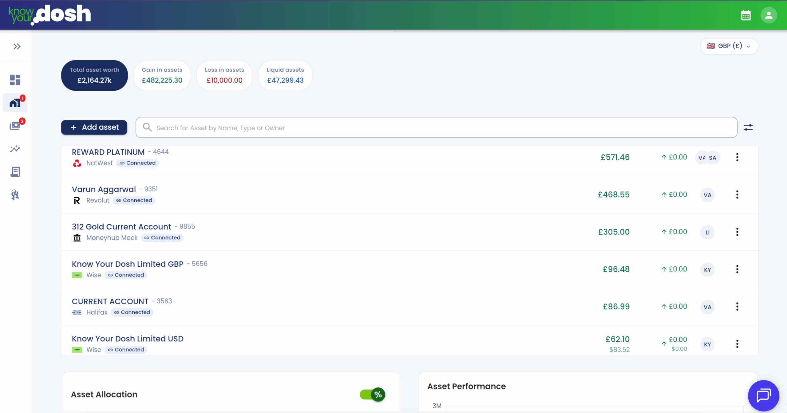a variety of connected accounts showing on assets screen of know your dosh