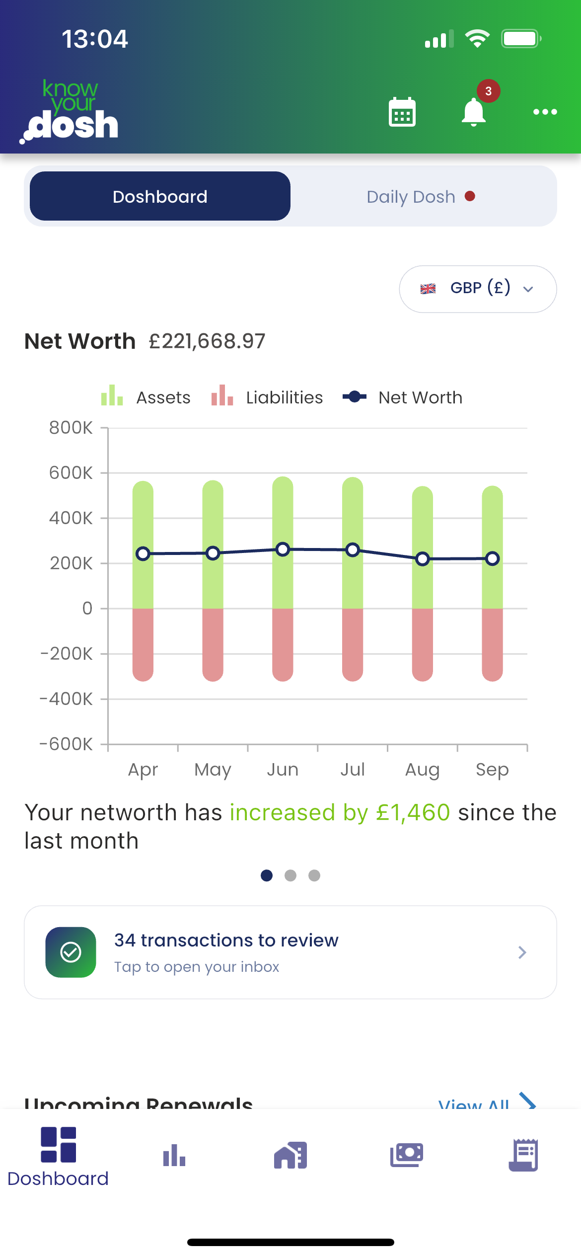 home screen of the know your dosh mobile app